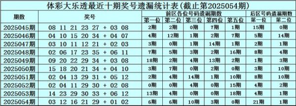 超凡国际(中国游)官方网站