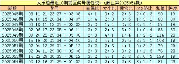 巅峰国际(中国游)官方网站